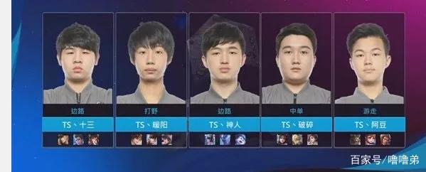 费开放
