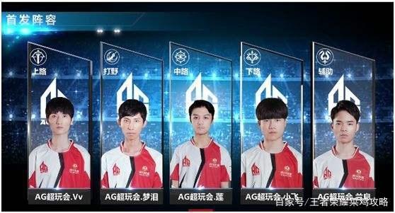 纪退役百大