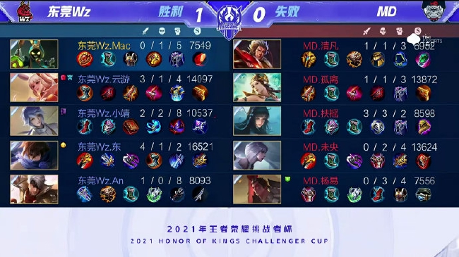 球的激情 球的激情