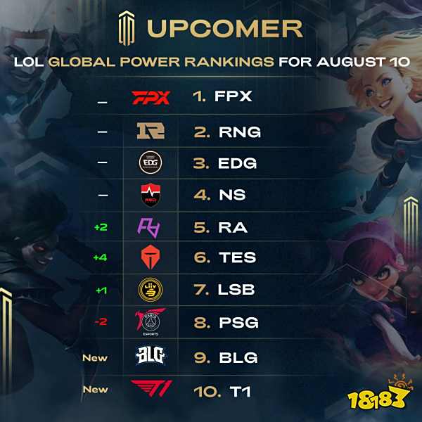 球队的战术 球队的战术