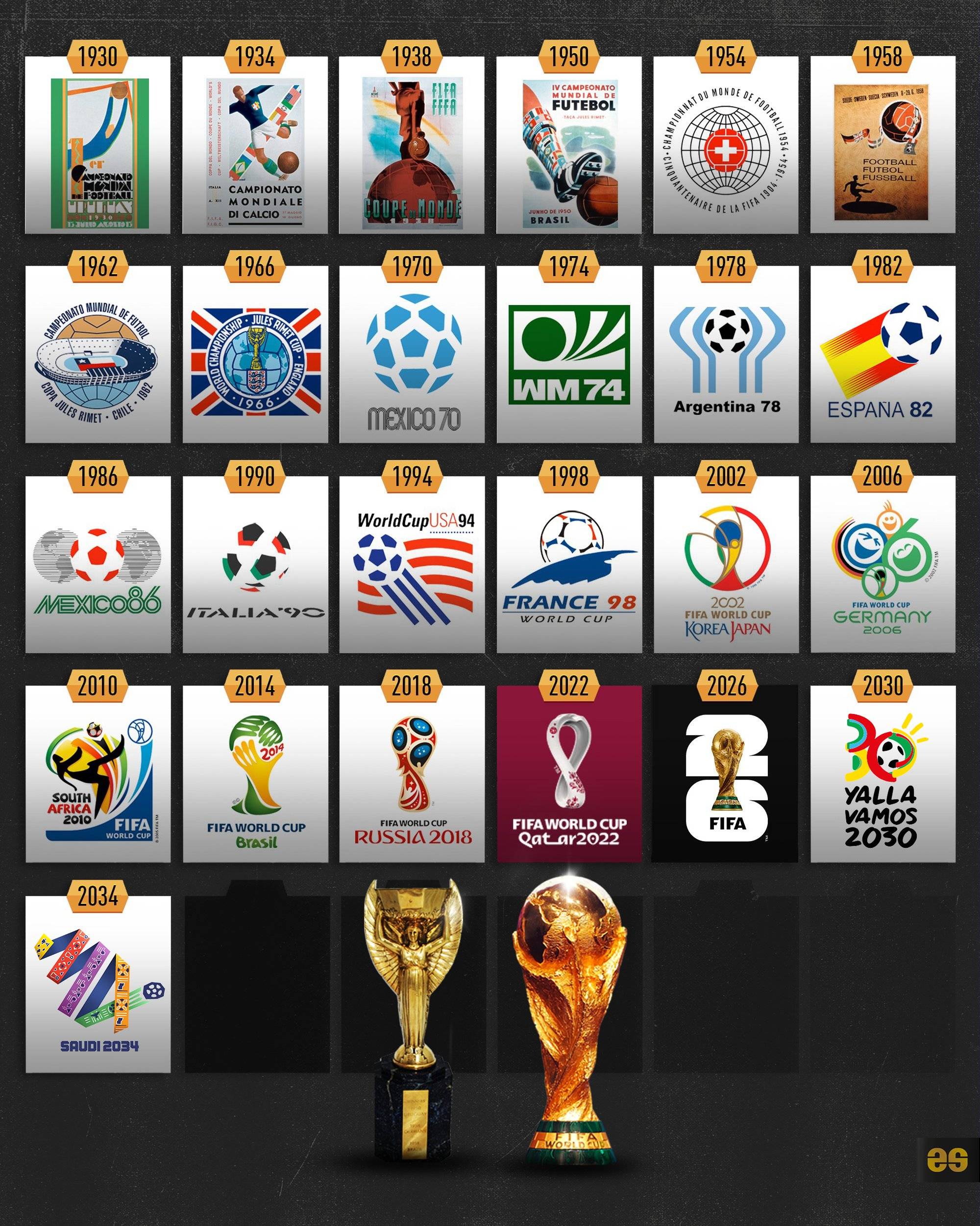 的所有权 的所有权