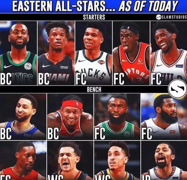 意识的加强 意识的加强